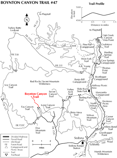 Map to Boynton Canyon